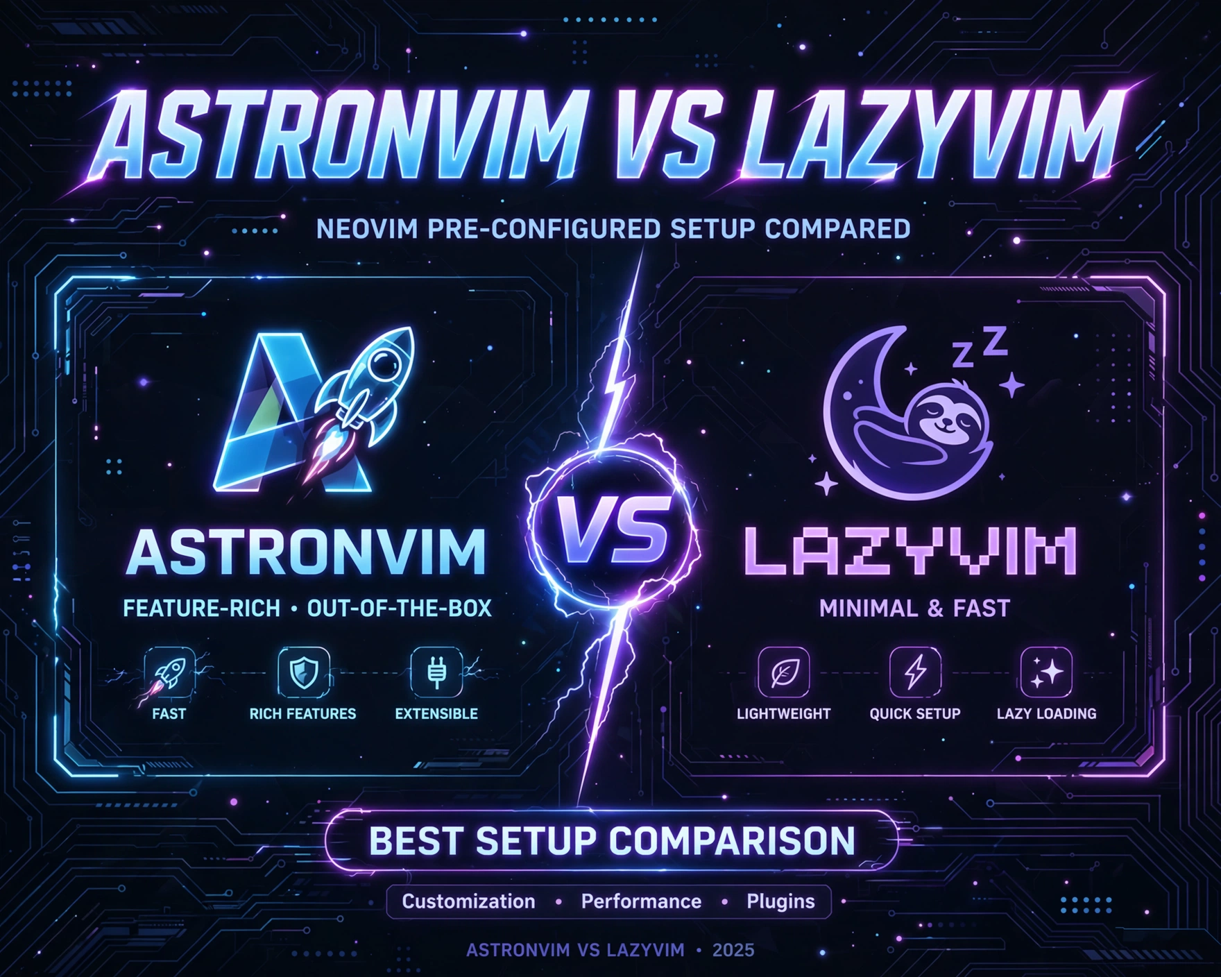 AstroNvim vs LazyVim: Best Pre-configured Neovim Setup Compared — 7 Critical Dimensions Ranked