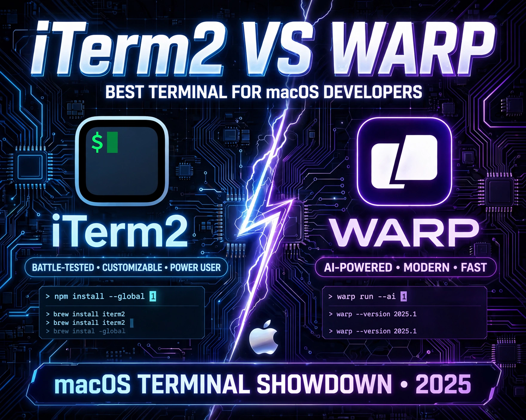 Term2 vs Warp: Best Terminal for macOS Developers — 7 Critical Comparisons Revealed
