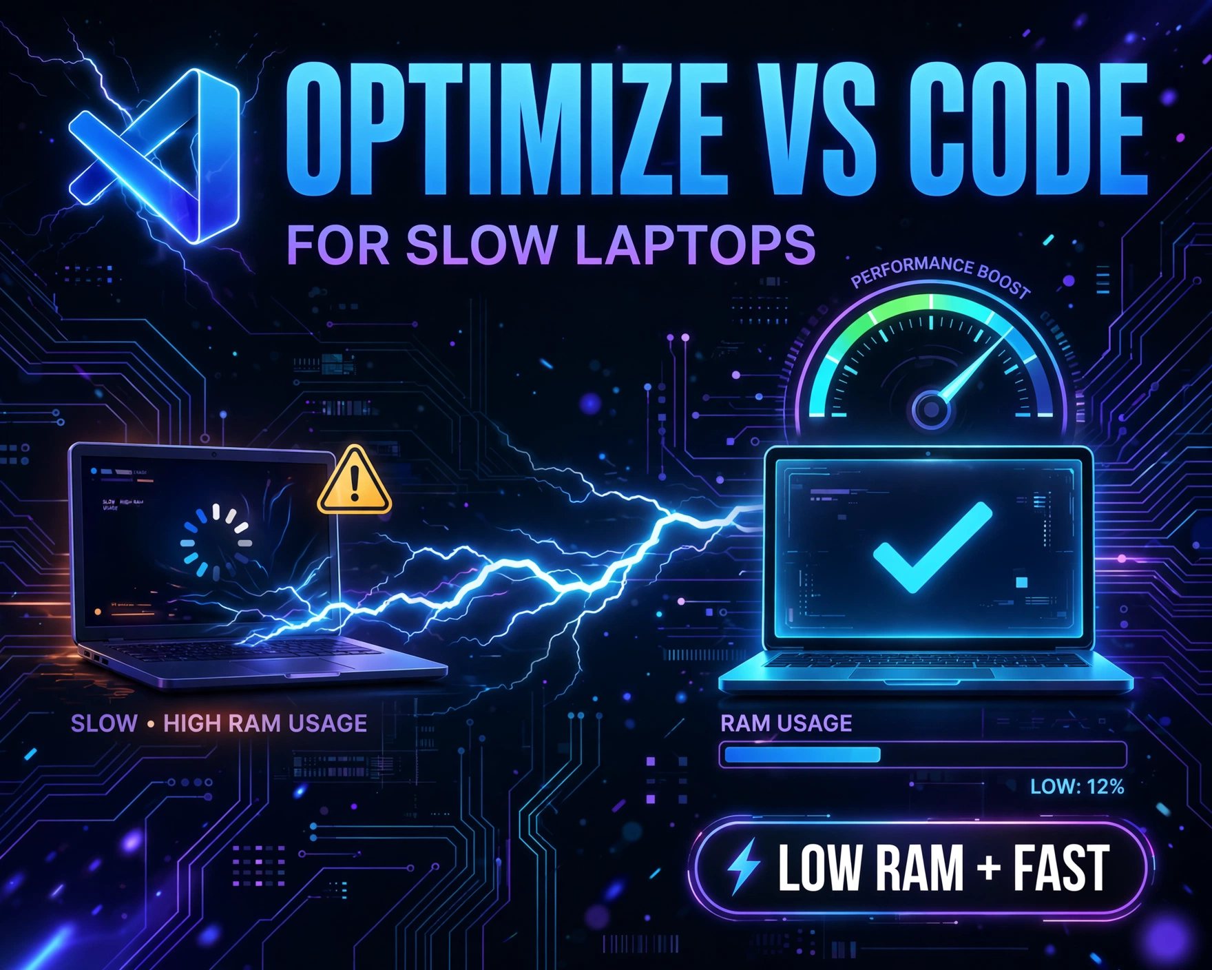 How to Optimize VS Code for Slow Laptops and High Memory Usage: 12 Proven, Lightning-Fast Fixes