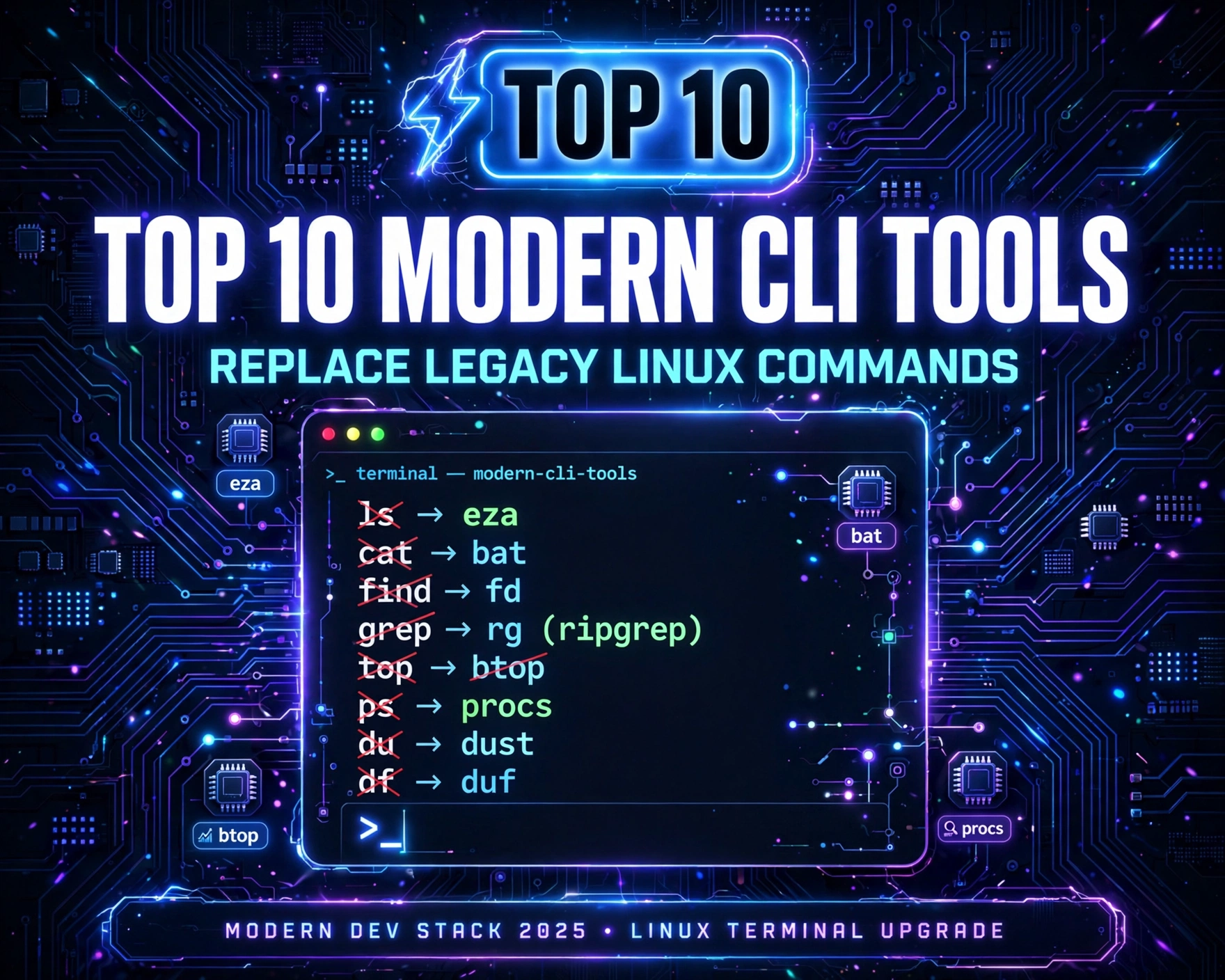 Top 10 Modern CLI Tools to Replace Legacy Linux Commands: Powerful, Fast & Developer-First